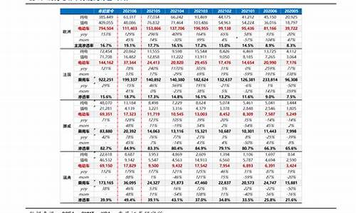 93号汽油最新油价_93号汽油价格今日油