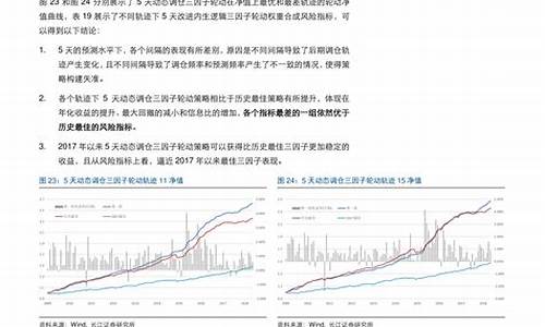 大连汽油价格今日价92今日价格_大连汽油价格今日涨价